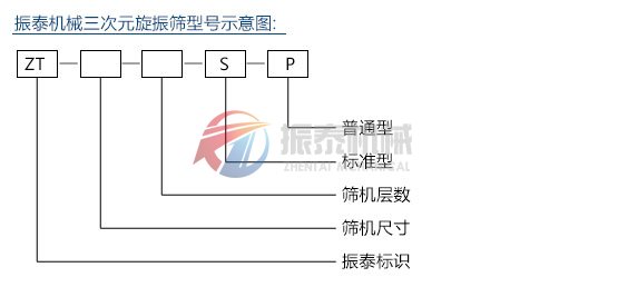 三次元国内精品久久久久久久影视麻豆型号示意图