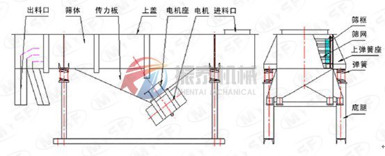 国产麻豆精品免费观看外形结构图