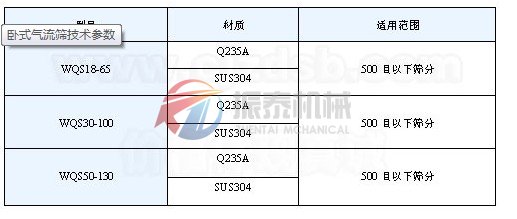 卧式气旋筛技术参数