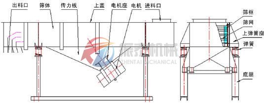 国产麻豆精品免费观看外形图