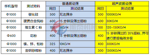 麻豆APP下载网站入口成人对比