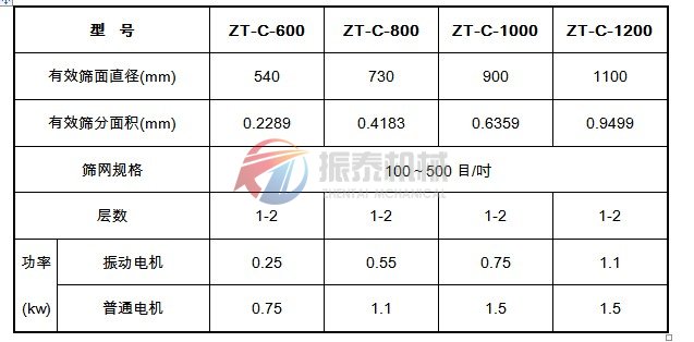 麻豆APP下载网站入口成人技术参数