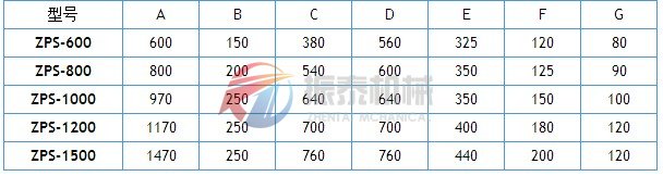 直排筛技术参数