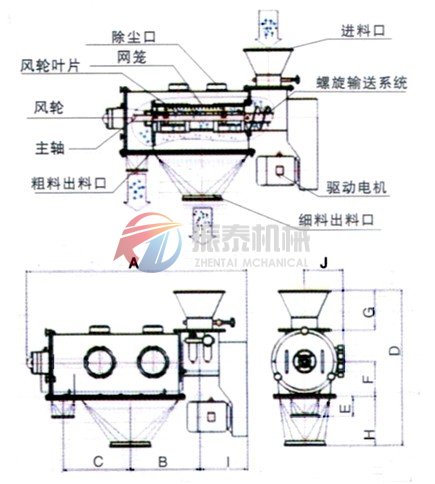 卧式气流筛结构