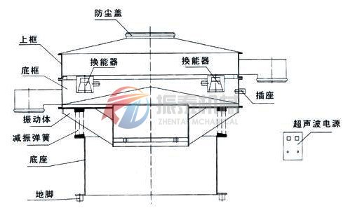 麻豆视传媒短视频网站安卓入口麻豆APP下载网站入口成人结构图