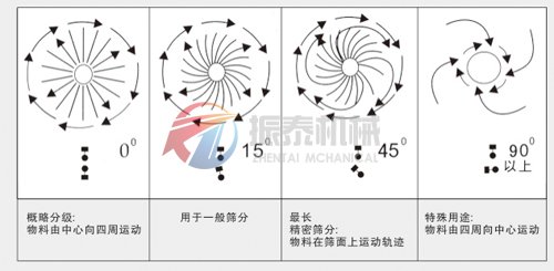 国内精品久久久久久久影视麻豆原理