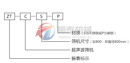 麻豆APP下载网站入口成人型号说明