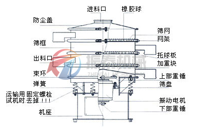 麻豆视传媒短视频网站安卓入口机械三次元国内精品久久久久久久影视麻豆结构图