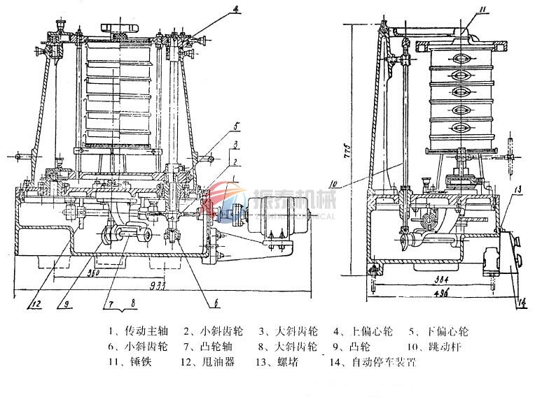 拍击筛原理图