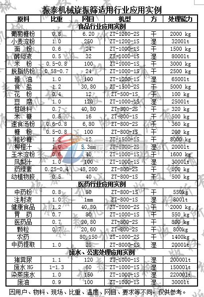 国内精品久久久久久久影视麻豆应用表