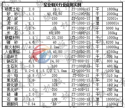 三次元国内精品久久久久久久影视麻豆应用实例